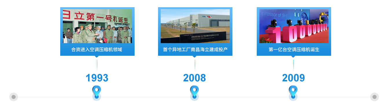 引领行业